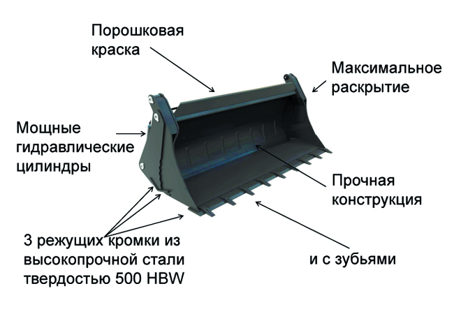 Multi Purpose Bucket_20121112_мт.jpg